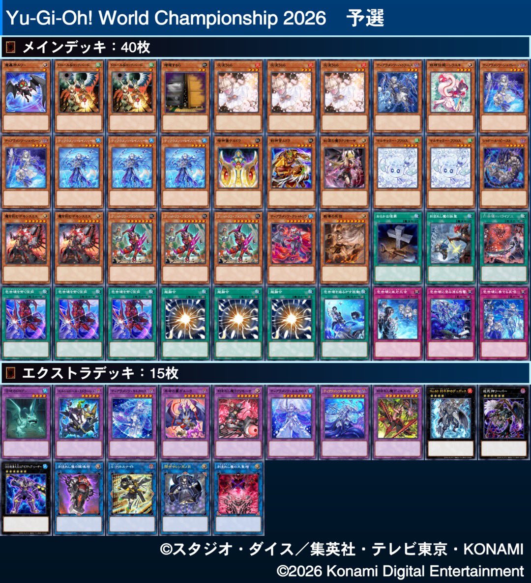 es3_3se's tweet photo. DC、🥉ｰ96位のティアラメンツでした とにかく先後問わずミドラーシュを出す（ビースト落ちはただ祈るのみ）
不利対面は諦める  MVPはドロバ https://t.co/I0LD4pMZbo