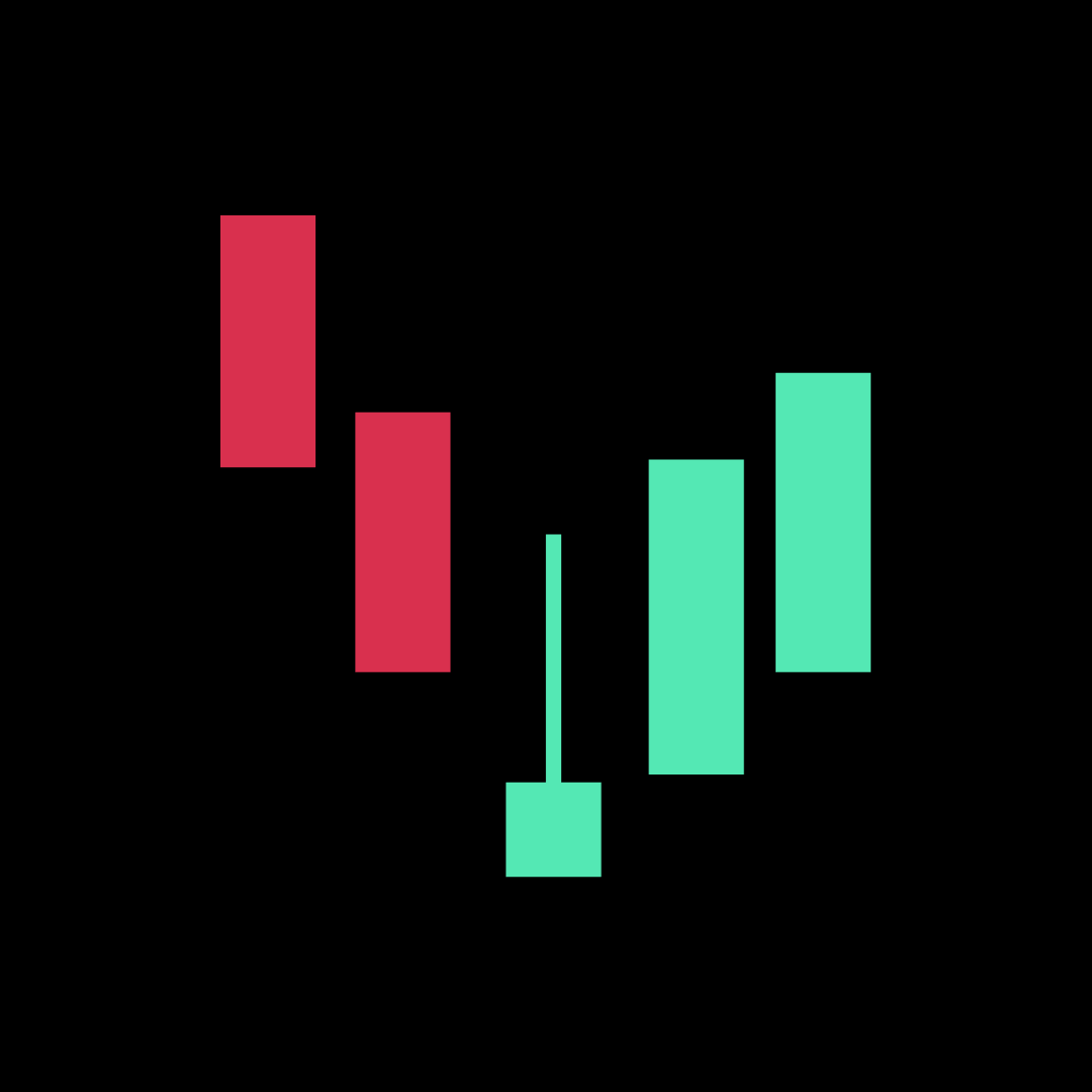 BinanceAfrica's tweet photo. Pop Quiz: 

What is the name of this candlestick pattern? https://t.co/Ls5JJqed4i