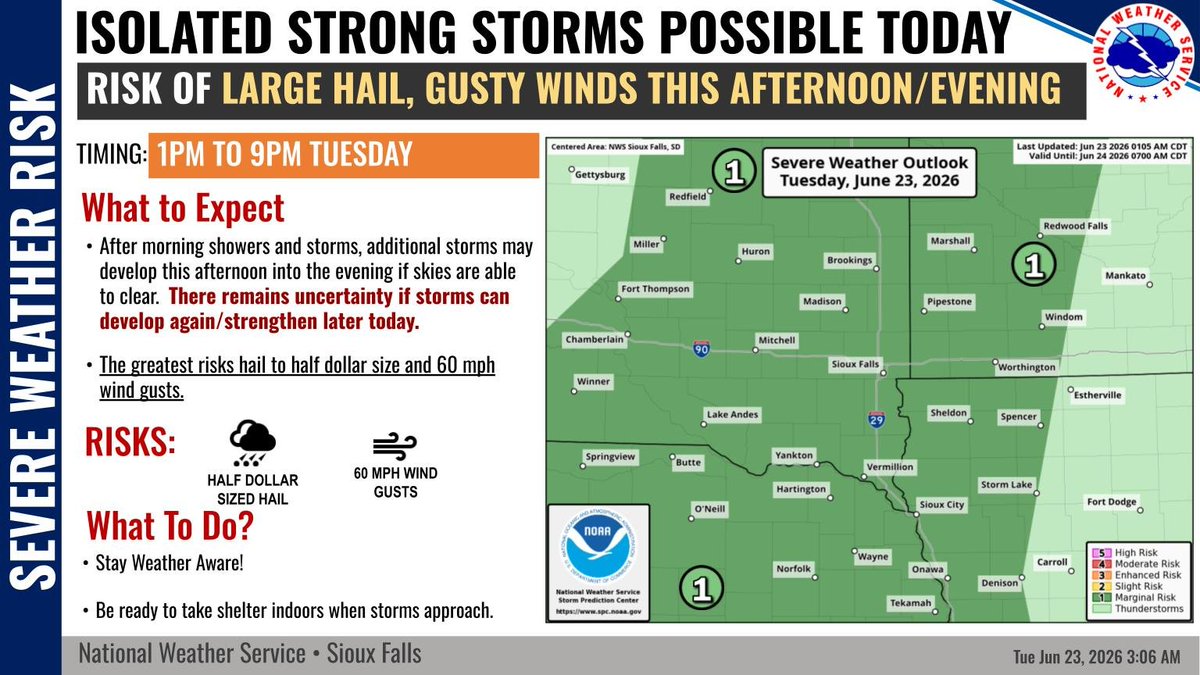 NWSSiouxFalls tweet picture