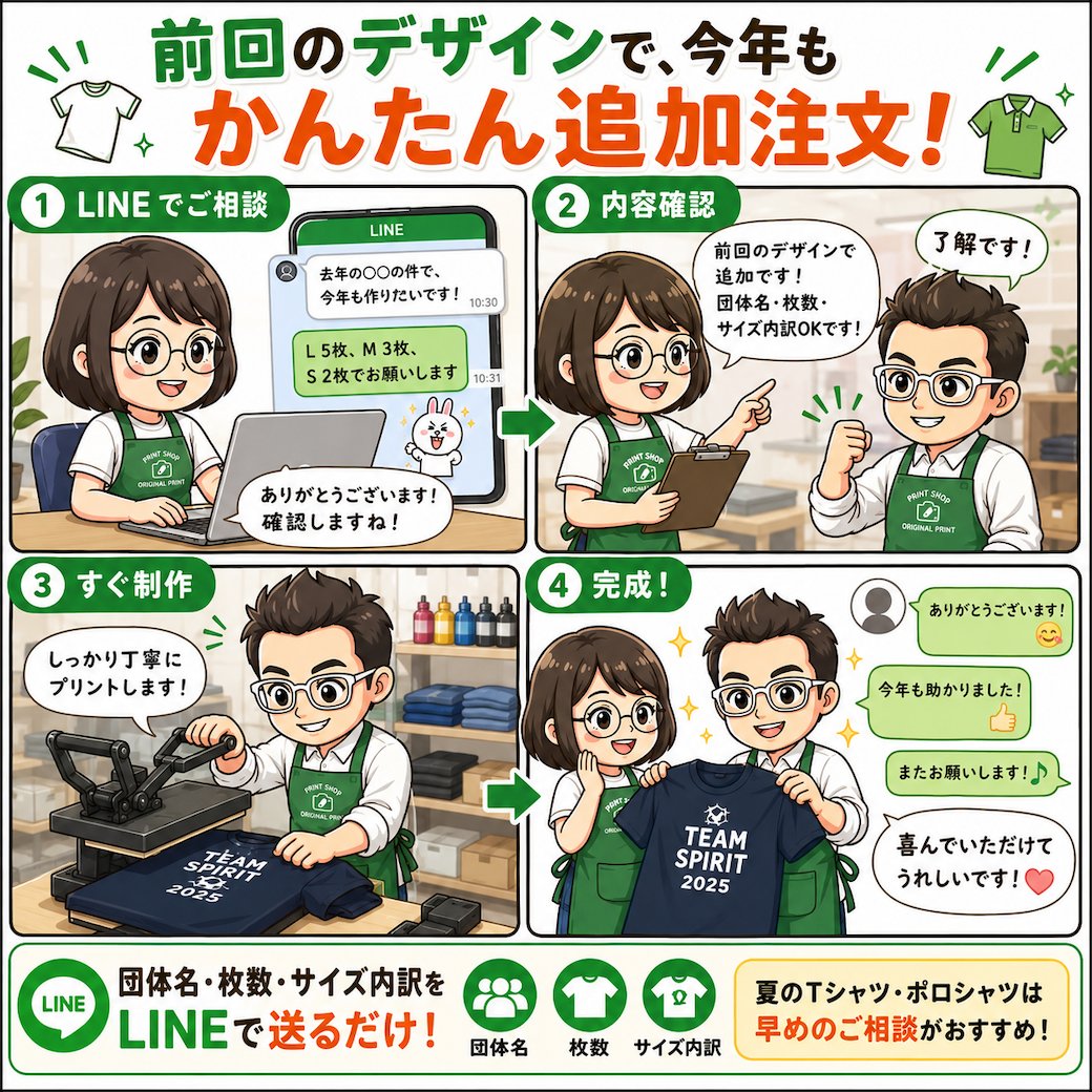 shikoukikuchi's tweet photo. 「去年と同じデザインで追加できる？」
もちろんOK！

団体名・注文者名・デザインの特徴・今回のサイズ内訳等を教えてください。

https://t.co/zX7QVTOtR1

#プリントラボ #オリジナルTシャツ #チームTシャツ #部活Tシャツ #クラスTシャツ #ポロシャツ #リピート注文 #宇和島 #八幡浜 #愛媛 #南予 https://t.co/E4drCc1SVn