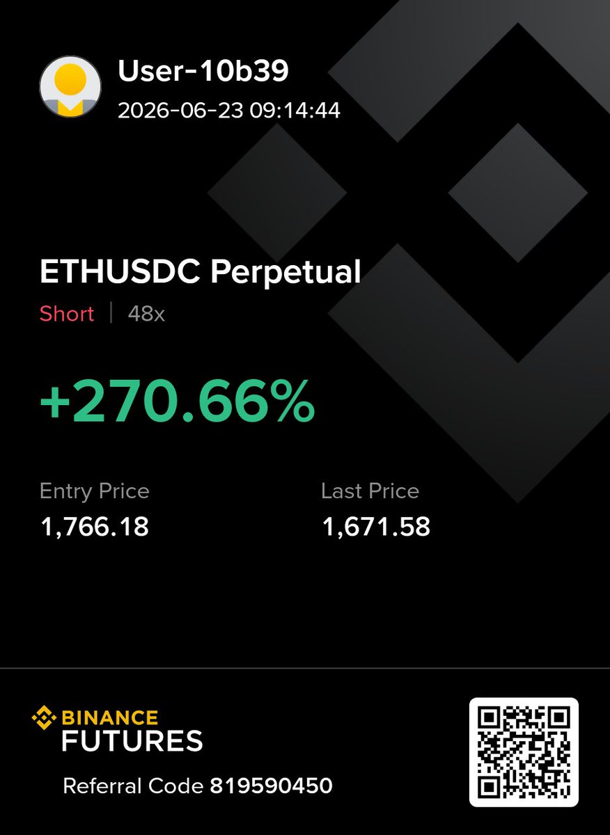AbrahamEff72977's tweet photo. FULL TP

ETHUSD

unto the next https://t.co/kvBT0xTizG