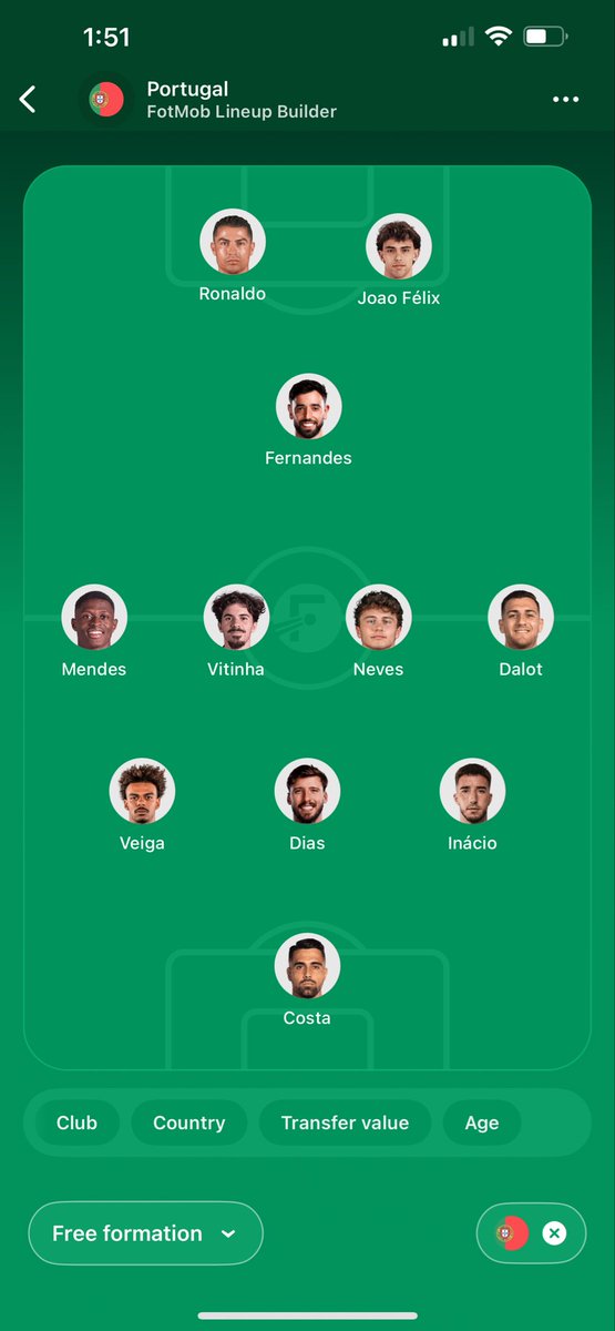 TheGermanSniper's tweet photo. Por favor Roberto Martinez🙏. Grow some balls https://t.co/yrD26zRvO1