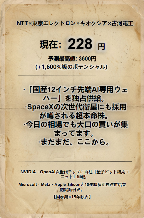 毎日株経 tweet media