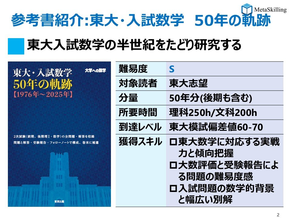 参考書紹介：東大・入試数学 50年の軌跡】 知の歴史を丸ごと詰め込んだ