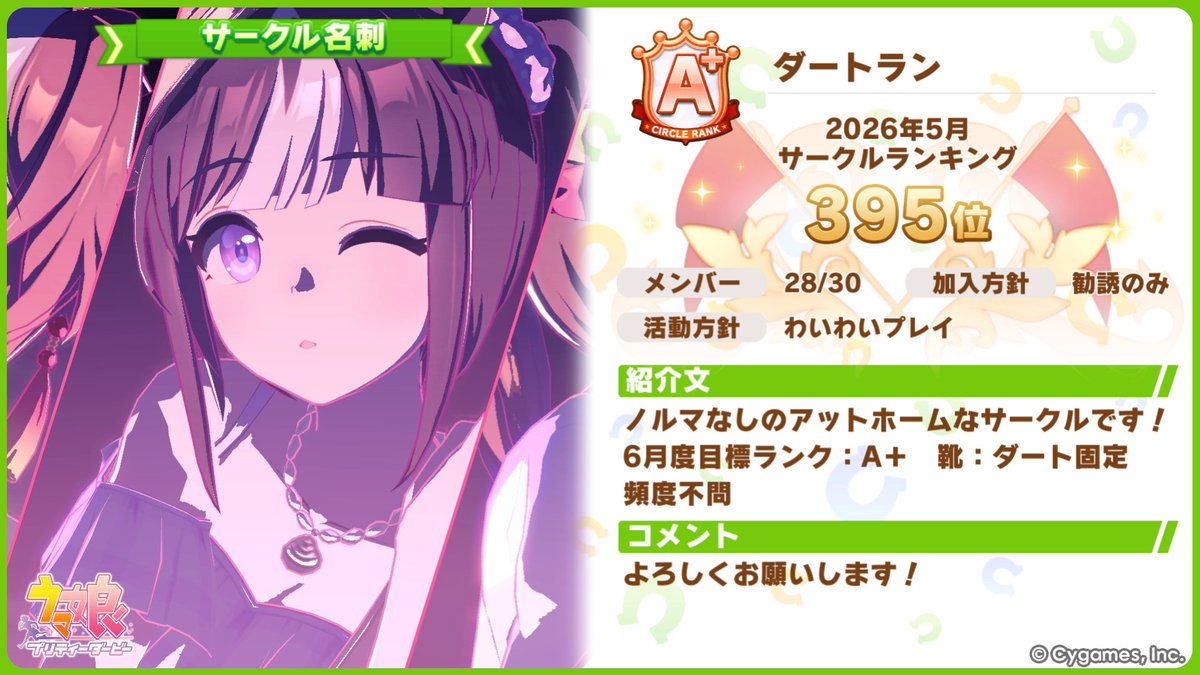 sp_shiroe's tweet photo. @dump_exvs 突然のご連絡失礼いたします。

もしよければ、私が運営しているサークルにご参加いただけないかと思い、ご連絡させていただきました。
ノルマ、靴投げ共に制限無しで、Discordサーバーもございますが任意参加です。

ご検討のほどよろしくお願いします🙇‍♂️ https://t.co/sBjp7uRnaF