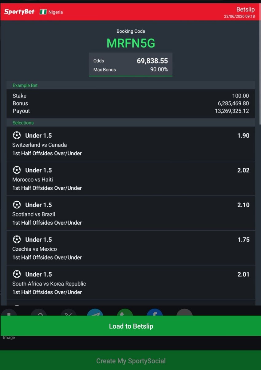 lord_orukpe's tweet photo. 1st half offside under 1.5

RATED 🔞🔞🔞🔞 
still invest a token https://t.co/g4g6THiV83