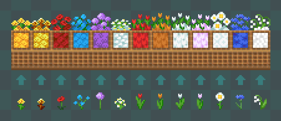 BuildsZenith's tweet photo. Forgive me on the lily of the valley, it was weird to translate into a bouquet 😭

#Minecraft #Tlifebedrock #Pixelart https://t.co/ZBJADabn7y
