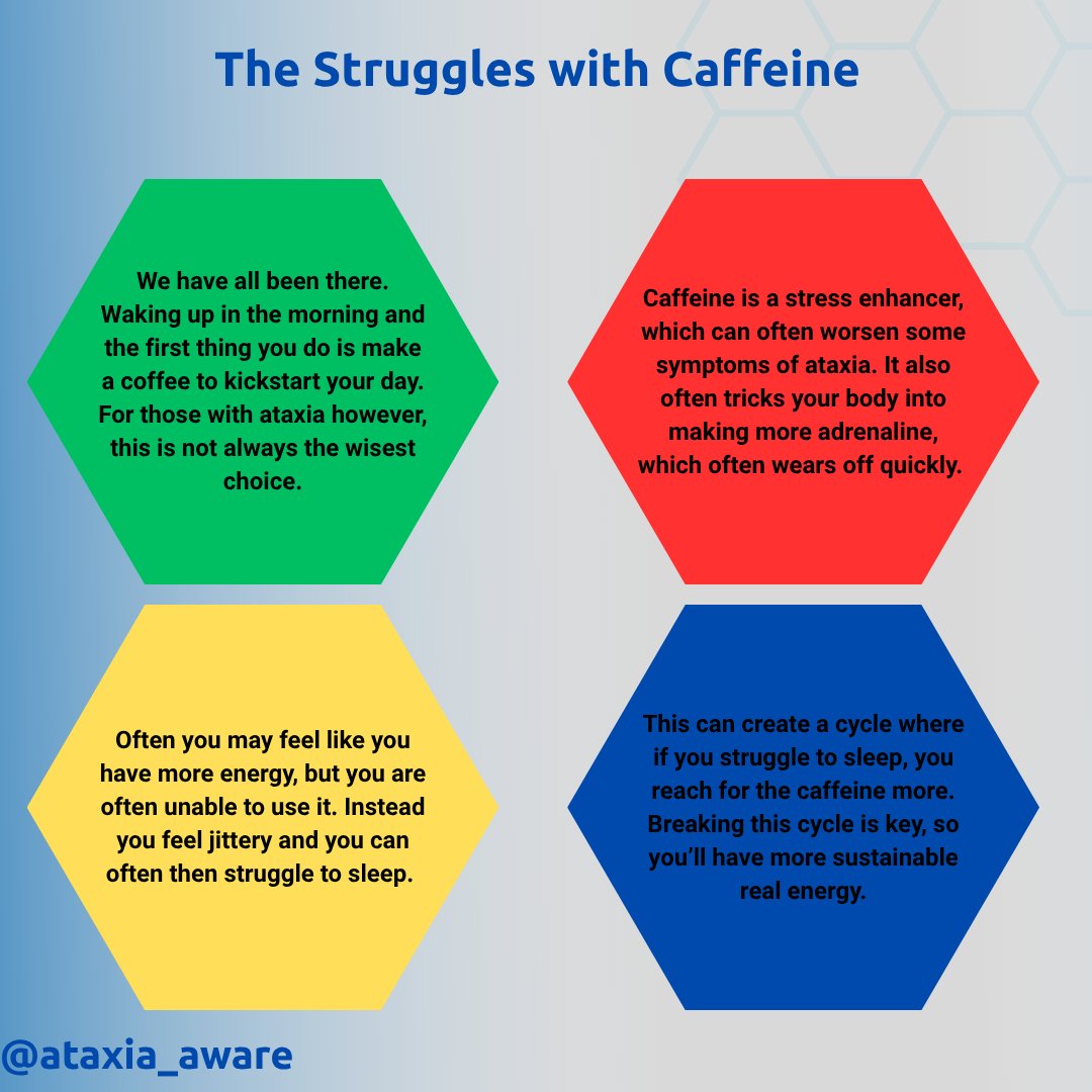 Ataxia_aware's tweet photo. This version of our #Tuesday_Tips focusses on the affects of caffeine on those with ataxia.

If you have any #Ataxia_Tips that you would like to share with us, then you can leave them in the comments!

#Ataxia #Awareness #RareDisease #StrongerTogether #SmallCharityWeek https://t.co/cX4Noms94s