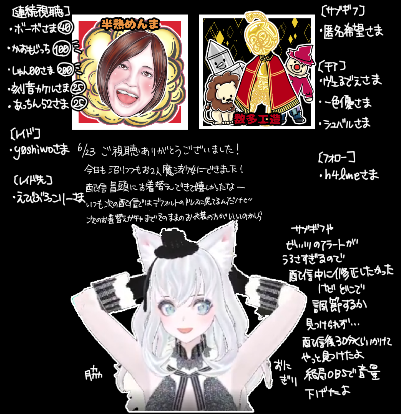 狐野ミミ (@mimiconno_v) / Posts / X