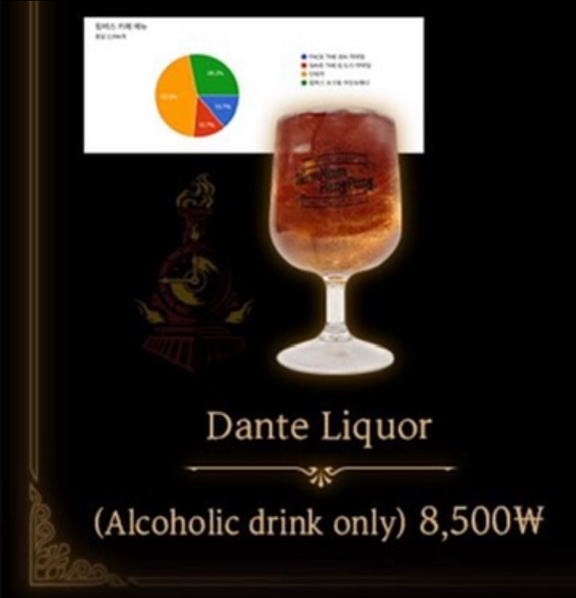 LimbusStatus's tweet photo. Remember when they milked Dante https://t.co/Fg9Cyx5HOp