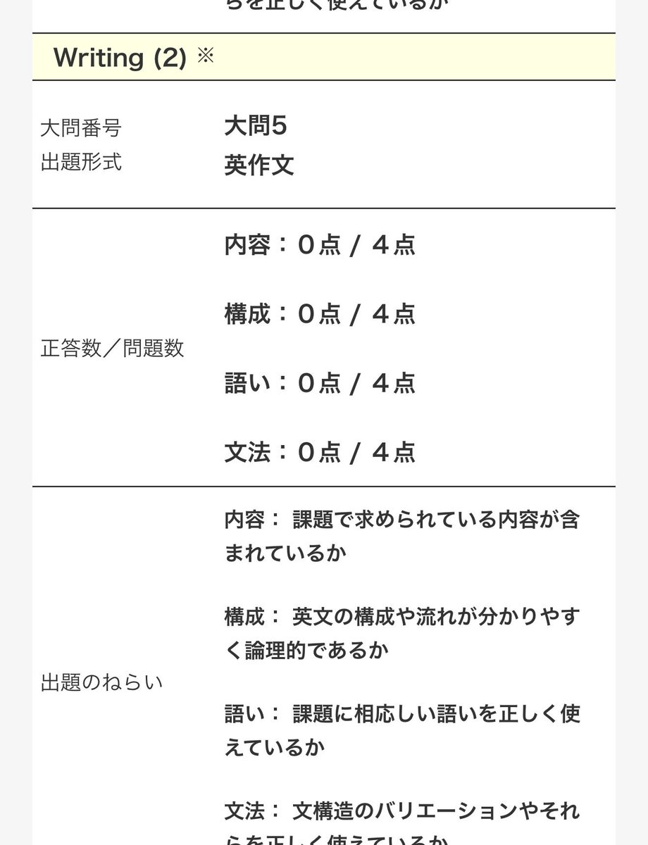 Mogpxu's tweet photo. @hidde2121 待って俺も https://t.co/bnYQE9eaqq