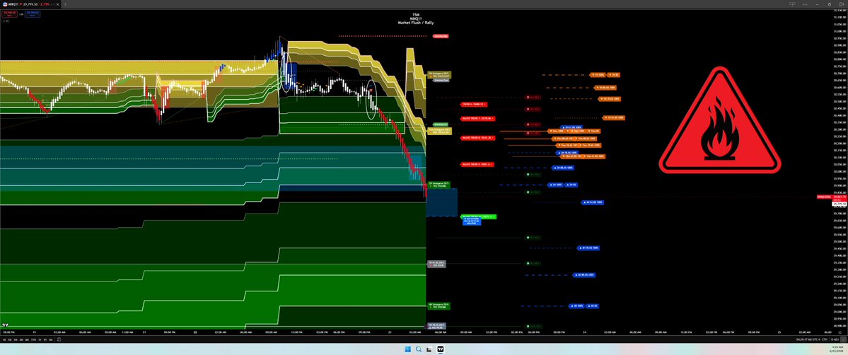 blackflagfuture's tweet photo. #nq_f 100'S OF POINTS DOWN.... https://t.co/E9szA4WriU