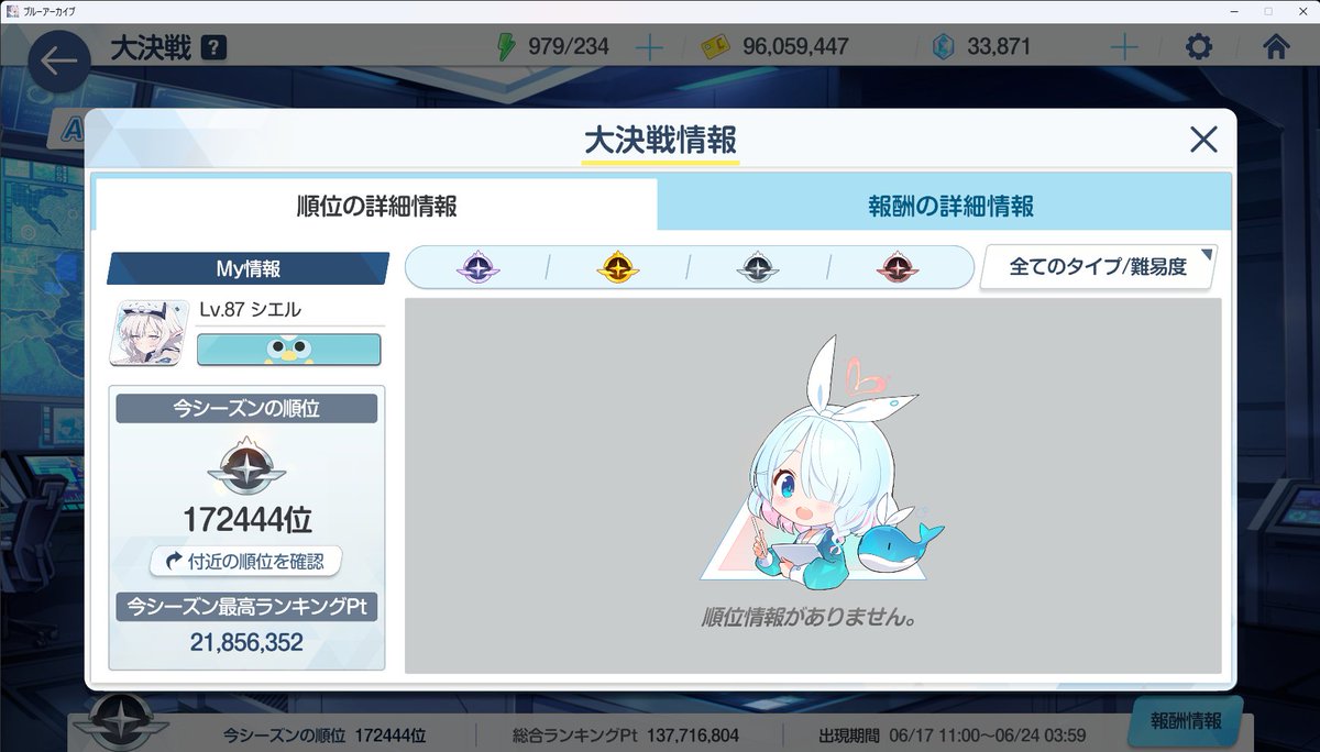 KenNeconeco's tweet photo. もしかして、大決戦ホバークラフトへの参加者は２４万人以下？
ブロンズトロフィーの順位情報が全然無いんですが https://t.co/ae7p1Lg28I