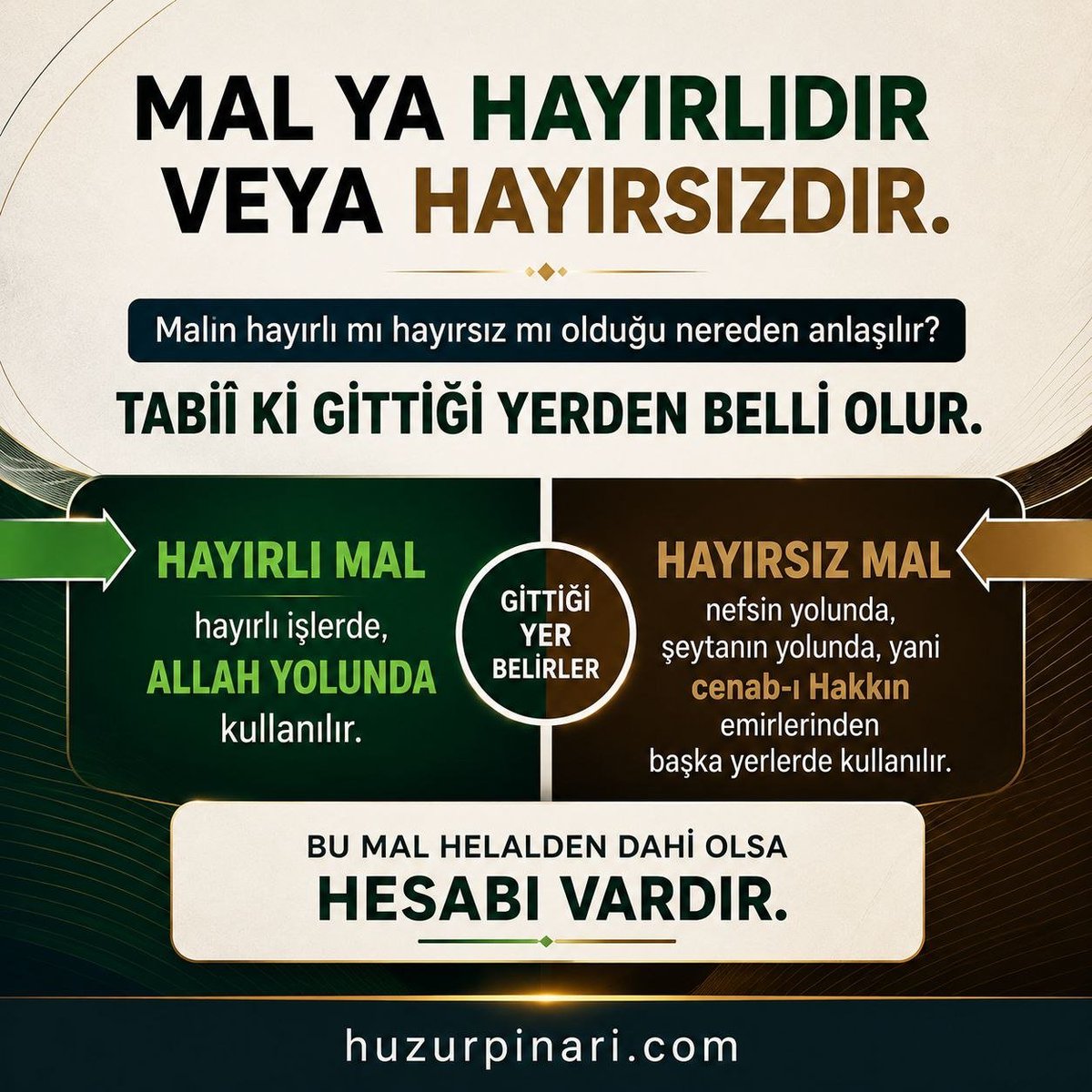 Huzurpinaricom's tweet photo. Büyükler buyurdular ki;

Mal, kullanmaya bağlıdır. Mübarek Hocamız buyurdular ki, mal ya hayırlıdır veya hayırsızdır. Malın hayırlı mı hayırsız mı olduğu nereden anlaşılır? Tabiî ki gittiği yerden belli olur. Hayırlı mal hayırlı işlerde, Allah yolunda kullanılır. Hayırsız mal, nefsin yolunda, şeytanın yolunda, yani cenab-ı Hakkın emirlerinden başka yerlerde kullanılır. Bu mal helalden dahi olsa hesabı vardır. Büyükler devamlı; en büyük zenginlik kanaattir, buyurmuşlardır. Kanaat nedir? Kanaat, cenab-ı Hakkın verdiğine rızadır. Israr ederseniz, kavuşursunuz. Ama neye kavuşursunuz? Ateşe kavuşursunuz.