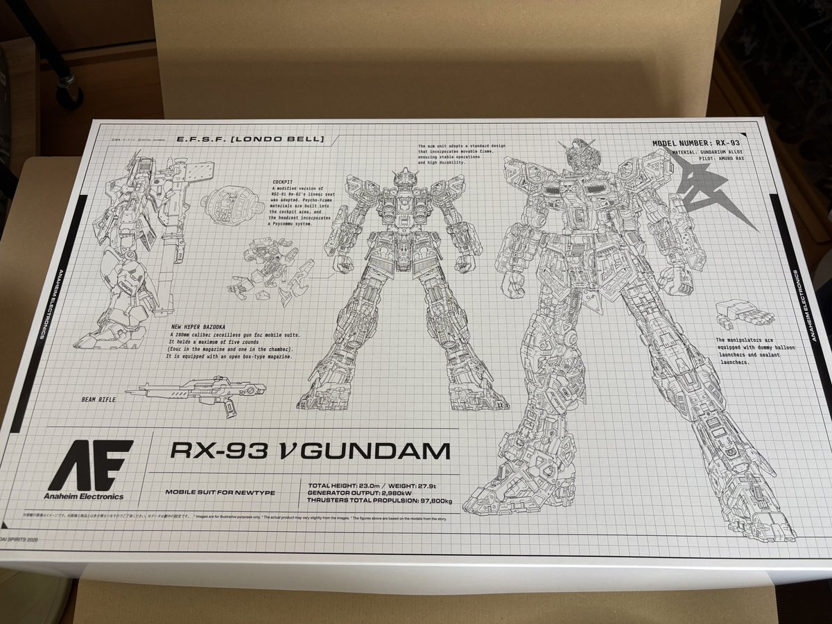 kunipla's tweet photo. こちらの内箱を…..
#PGU
 #νガンダム 
#ガンプラ https://t.co/B9m1xw48y9