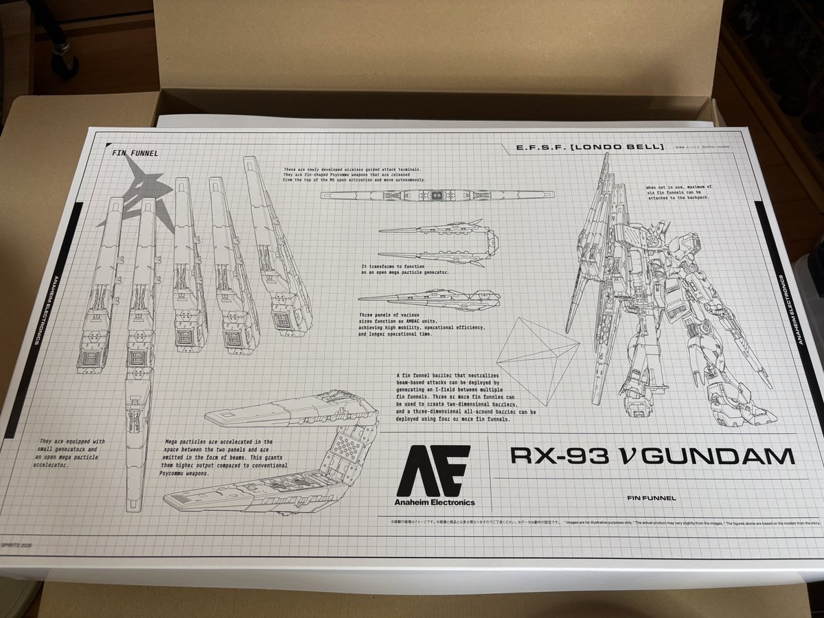 kunipla's tweet photo. こちらの内箱を…..
#PGU
 #νガンダム 
#ガンプラ https://t.co/B9m1xw48y9