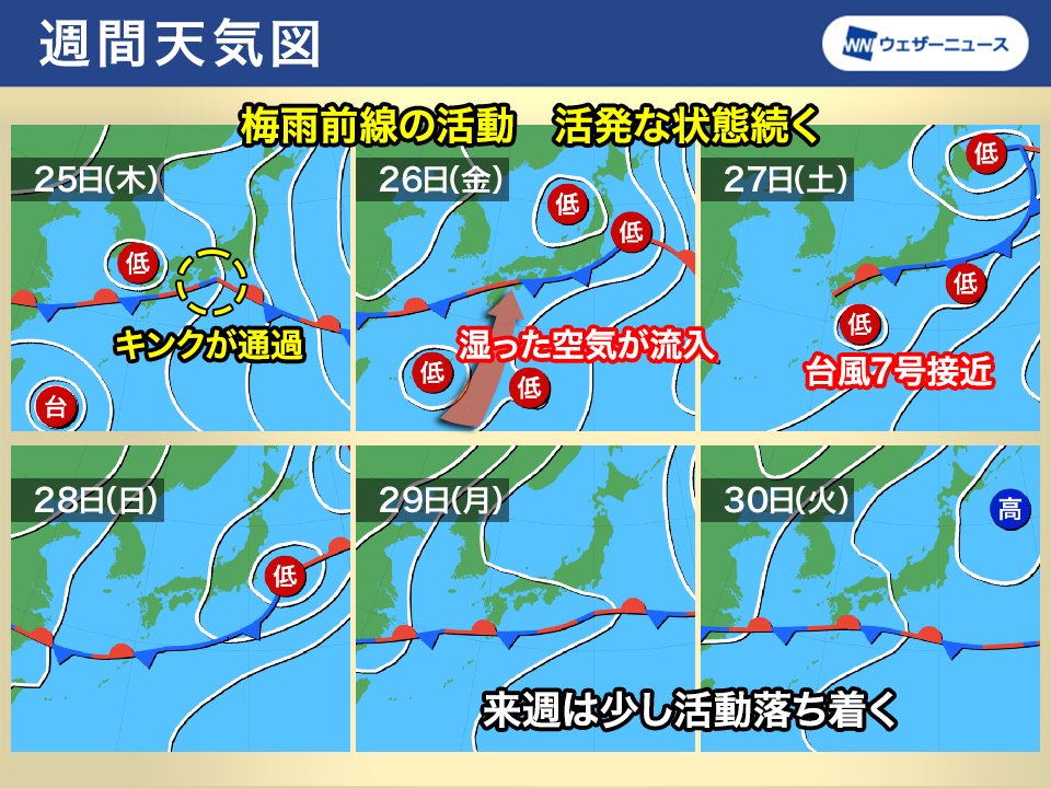 wni_jp's tweet photo. ＜梅雨前線と台風で大雨続くおそれ＞
これから週末にかけて梅雨前線の活動が活発になるとみられ、今夜〜明日は九州で線状降水帯が形成されるおそれがあります。
台風の影響が加わることで大雨による災害リスクが高まるため、早めの警戒が必要です。
https://t.co/epyyD4aTlg https://t.co/n3y7ejsCwq