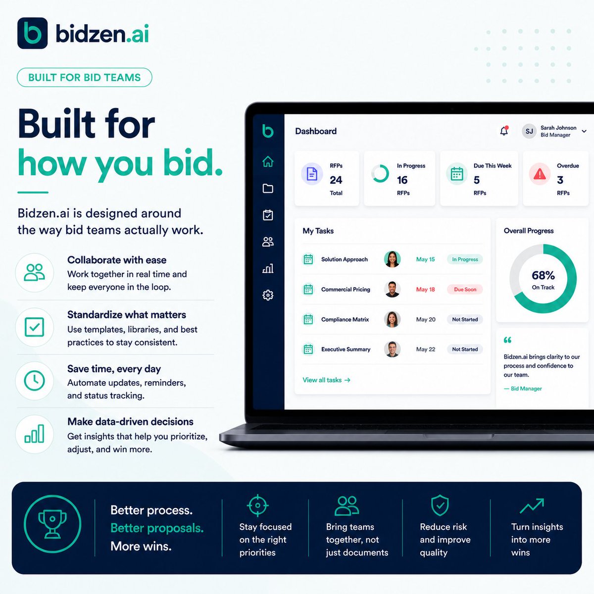 Bidzen_ai's tweet photo. Bid teams do not need another tracker.

They need a system built around how bids actually happen.

RFPs. Owners. Tasks. Deadlines. Reviews. Approvals.

We’re building https://t.co/xCAno1sblB to bring structure, clarity, and better decisions to bid execution.

#BidManagement https://t.co/iY07DdCcIO