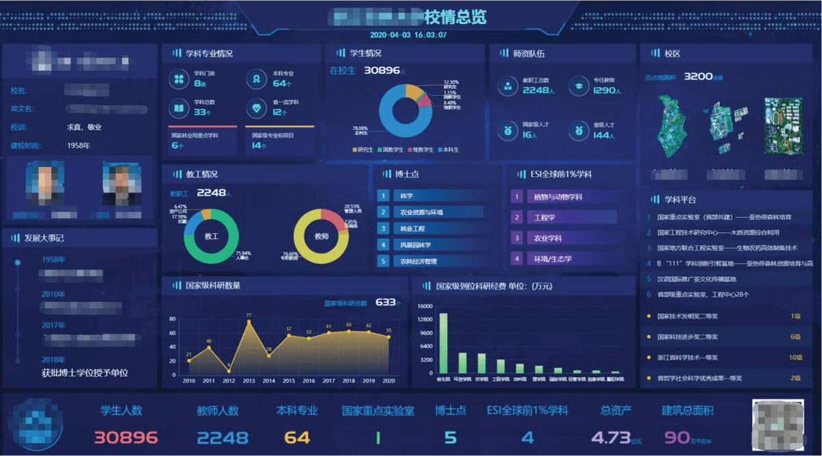 Noteimp51667435's tweet photo. Just wrapped up an awesome interactive workshop on data visualization for beginners! Learned how to turn messy numbers into clear stories with Tableau—can’t wait to apply these skills at work. Grateful for the chance to grow today! https://t.co/9GP6B2GXH9