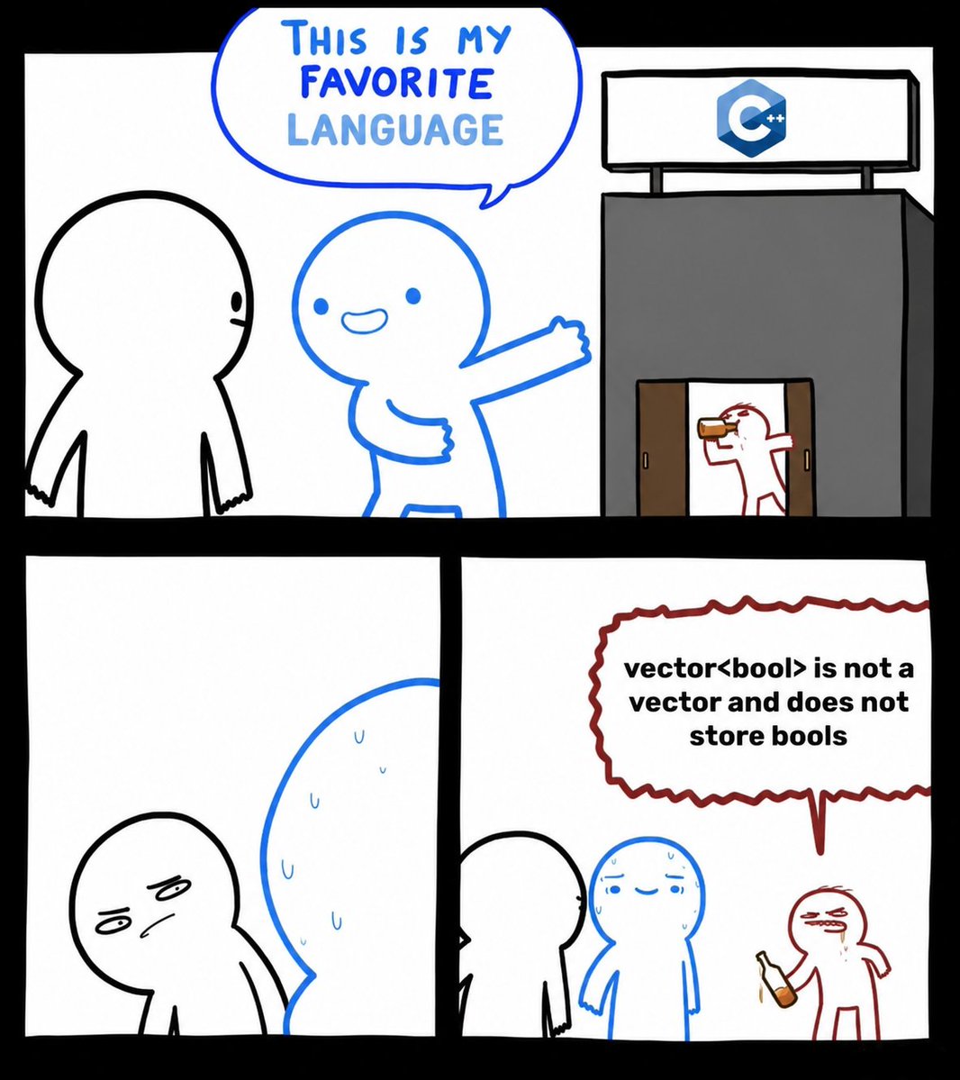 _devdeep's tweet photo. Every C++ developer is happy until someone mentions vector<bool>. 😭 https://t.co/LVh9pEzHsR