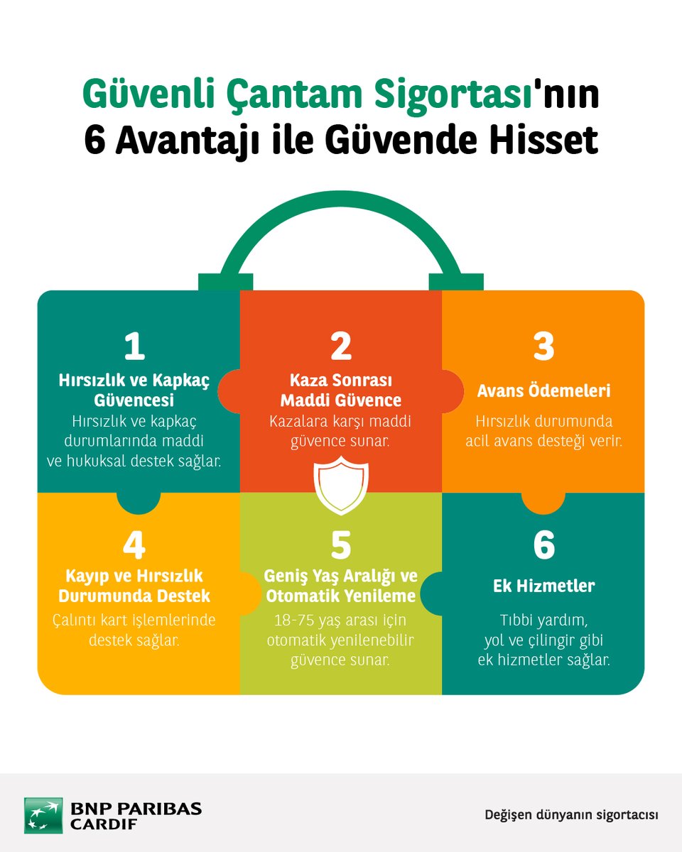 BNPPCardifTR's tweet photo. Güvenli Çantam Sigortası ile çantanız da bilgileriniz de güvende 👜

Güvenli Çantam Sigortası; çantanızın veya cüzdanınızın çalınması sonucunda oluşabilecek maddi kayıpların yanı sıra, kişisel bilgilerinizin kötüye kullanımı nedeniyle ortaya çıkabilecek hukuki masraflar için de güvence sunar.

#BNPParibasCardifTürkiye #GüvenliÇantamSigortası