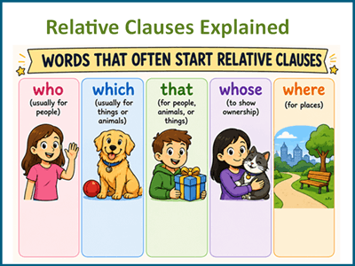 K5Learning tweet picture