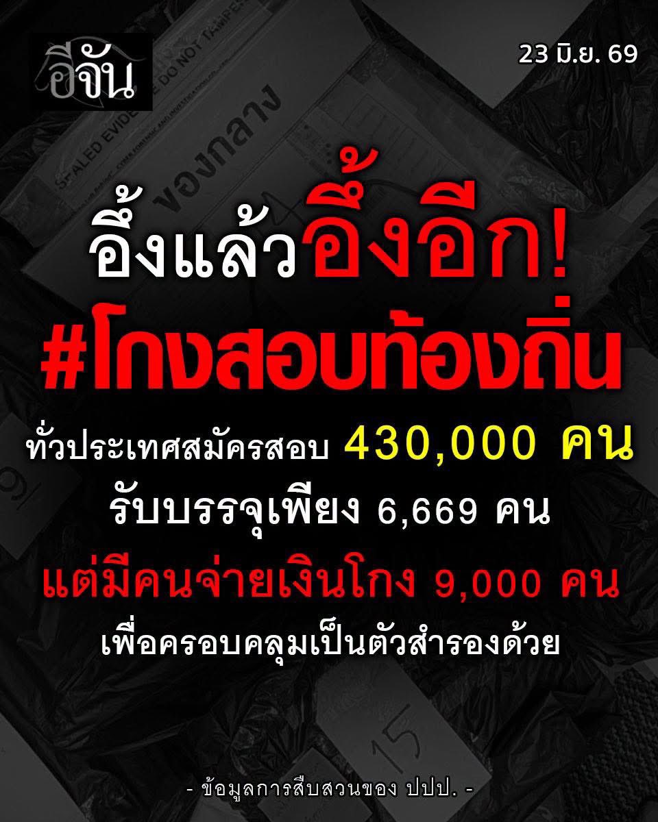9SimplESIX's tweet photo. นี่มันมหกรรมการโกงครั้งใหญ่!
ทุจริต #โกงสอบท้องถิ่น

อึ้งแล้วอึ้งอีก ข้อมูลการสืบสวนจาก ปปป. บอกว่า ทั่วประเทศสมัครสอบ 430,000 คน
รับบรรจุเพียง 6,669 อัตรา แต่มีคนจ่ายเงินโกง 9,000 คน เพื่อครอบคลุมเป็นตัวสำรองด้วย
ส่วนเรื่องราคาในตำแหน่งทั่วไป เรียกรับเงินอยู่ที่ 350,000 บาท
แต่ตำแหน่งที่เป็นเฉพาะเจาะจง หรือมีการแข่งขันสูง ราคาสูงถึง 7 – 8 แสนบาท!

แล้วแบบนี้ประเทศจะไม่มีคอร์รัปชันกี่โมง?