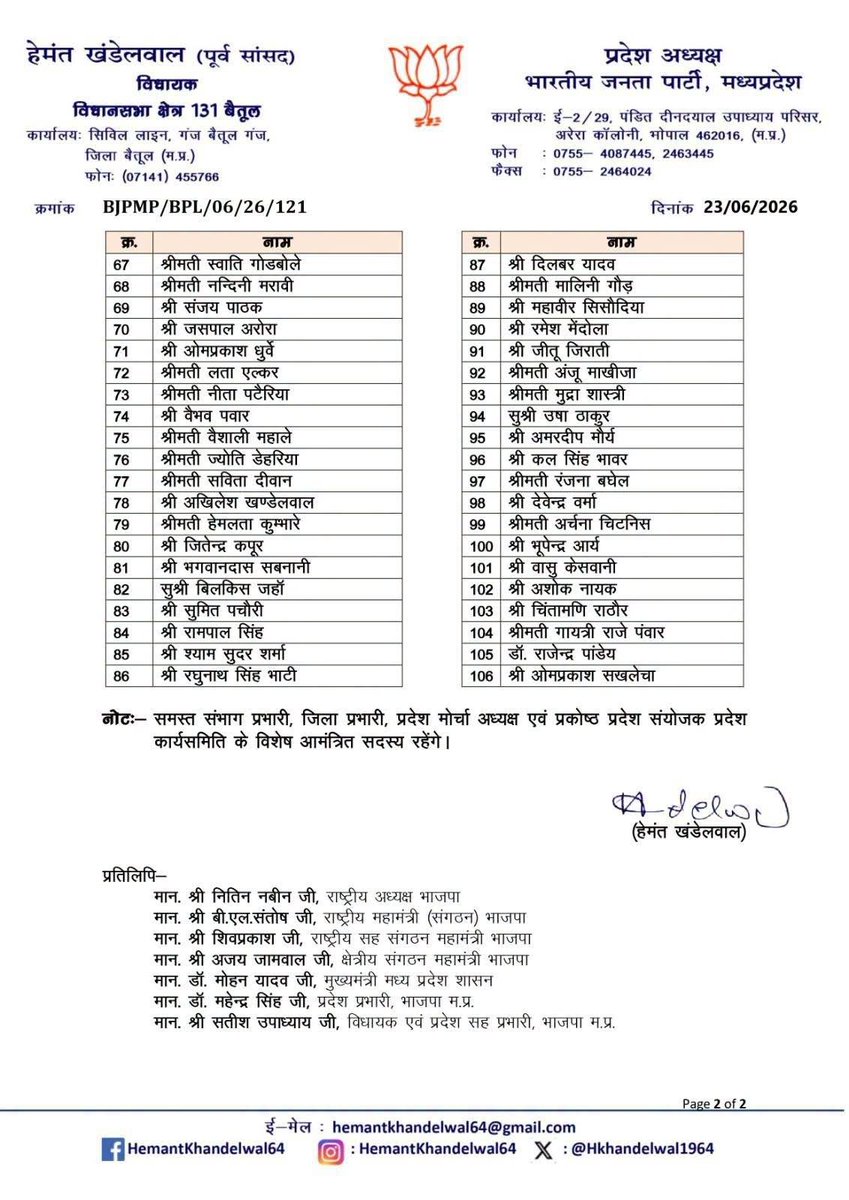 dralokpathak32's tweet photo. भारतीय जनता पार्टी, मध्‍यप्रदेश के सभी नवनियुक्‍त प्रदेश कार्यसमिति सदस्‍यों, और स्थाई सदस्यों को हार्दिक बधाई एवं शुभकामनाएं।

 #dralokpathak32 https://t.co/dmKRjggrvc