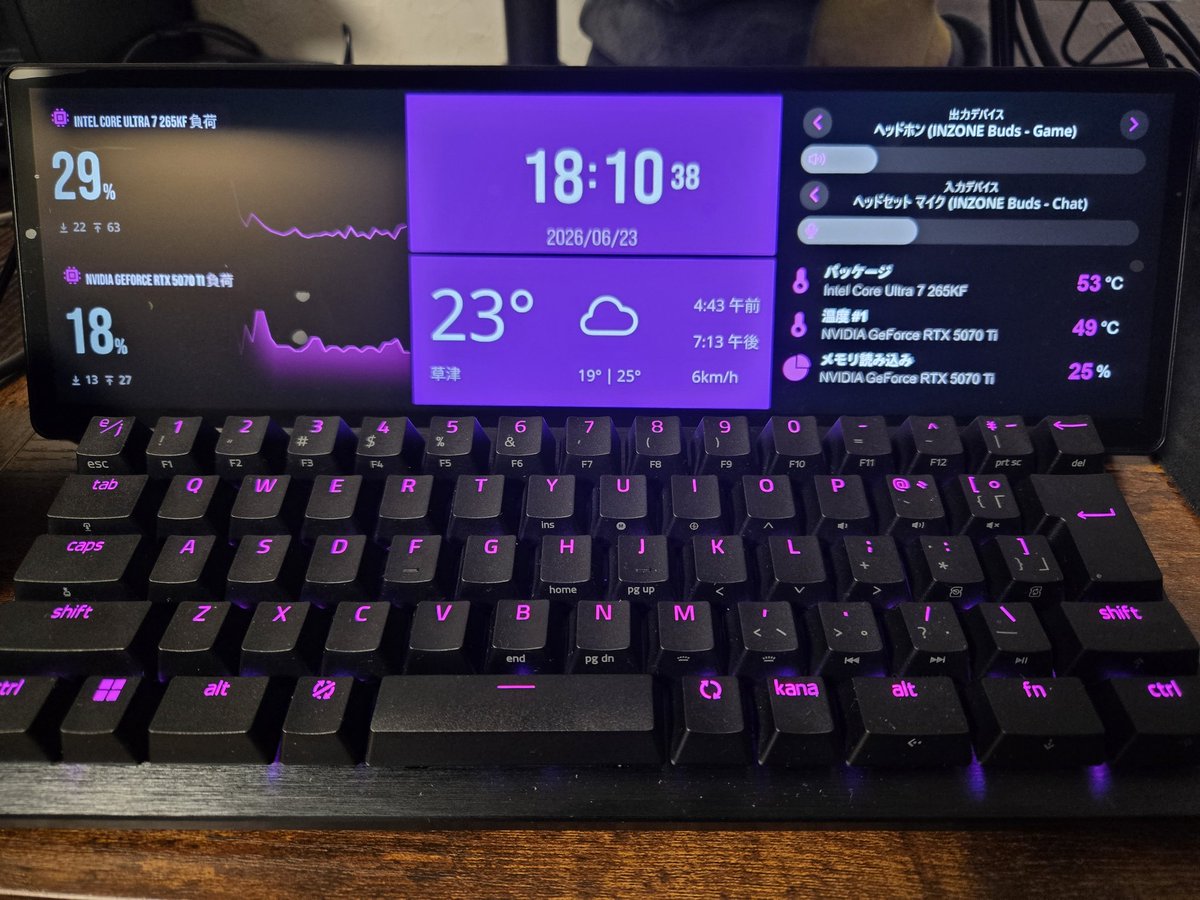 SHIGA_single's tweet photo. 最近買ったけど、これめちゃいいかもしれん
PCの状態見れるのアツい https://t.co/5OE3vUWEdG