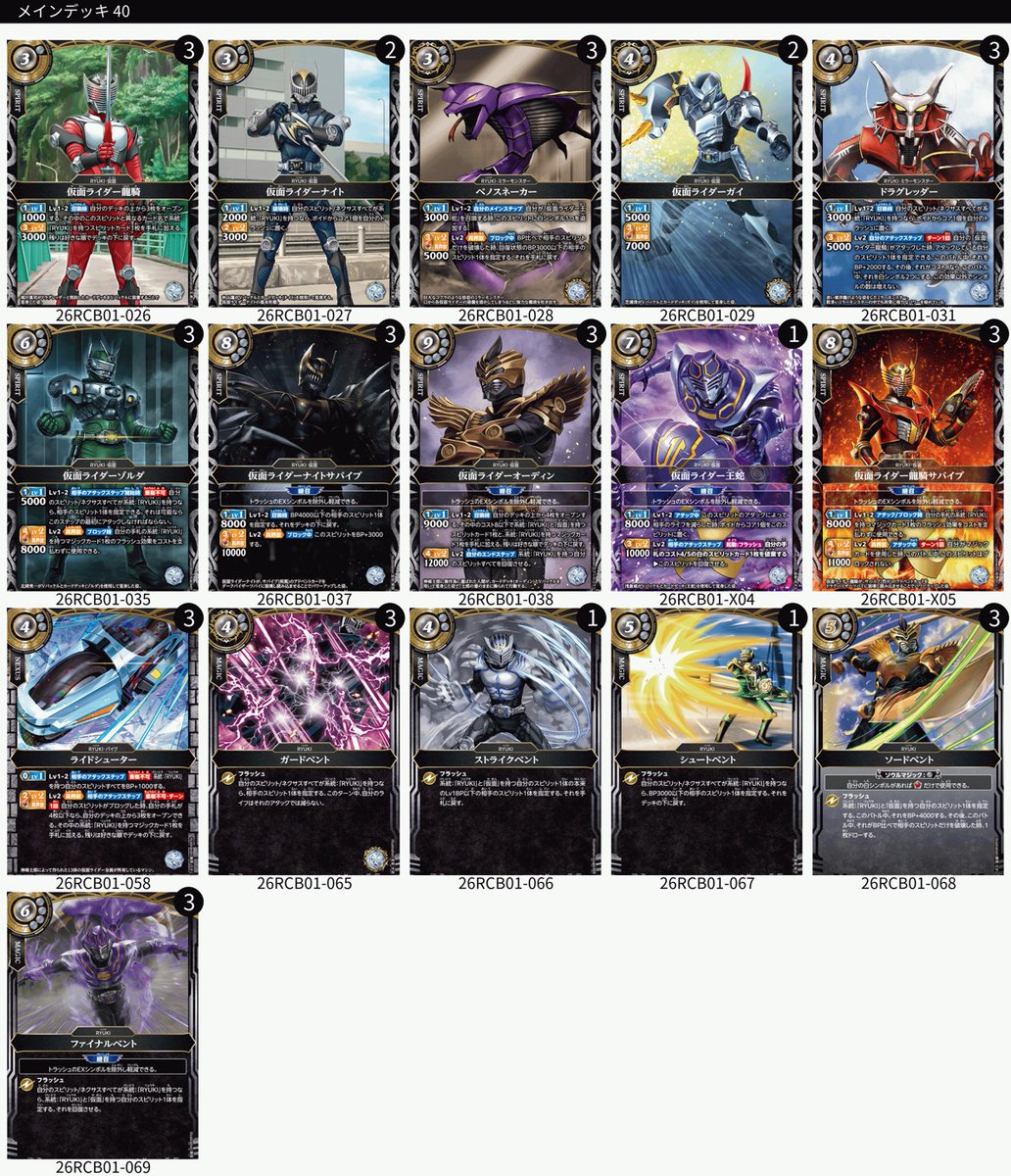 バトスピスタンダードに仮面ライダー登場！ ということで各種デッキを