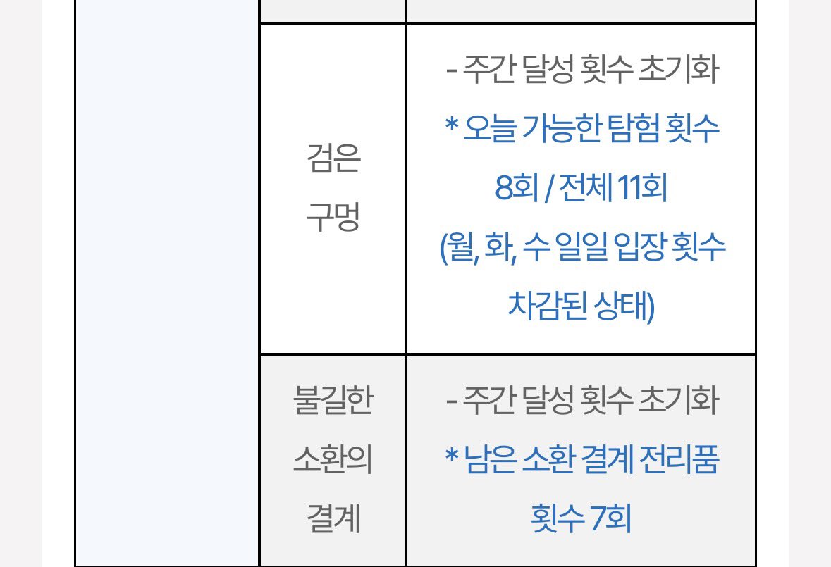 mobinogi_kz's tweet photo. 이게 뭔소리야
내일구멍이랑 결계 벼락치기하라는거임? https://t.co/9eKH7QpK0h