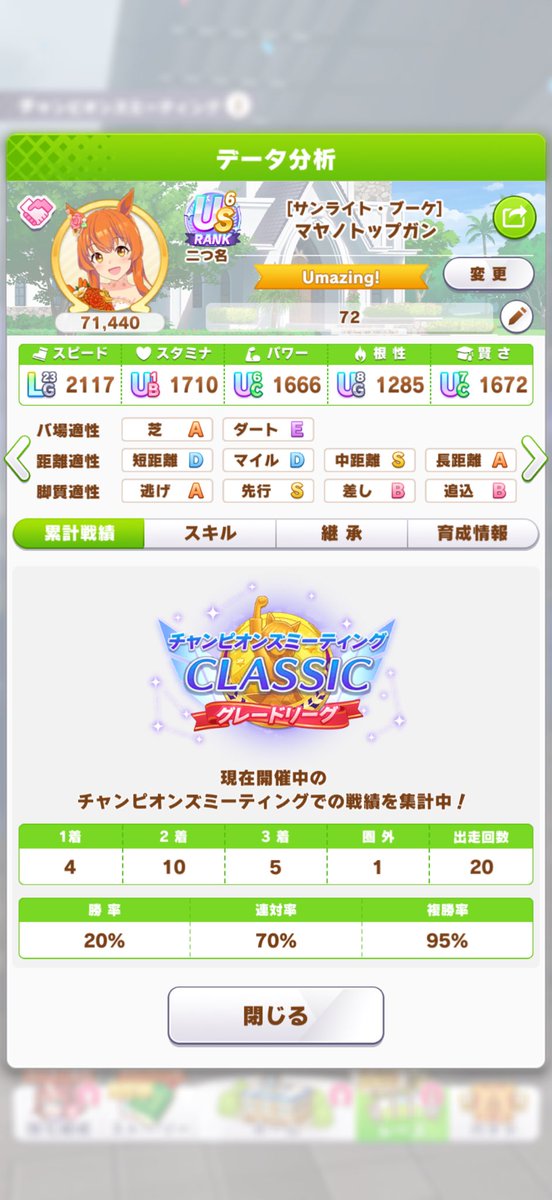 worduma123's tweet photo. 20/20🥰 https://t.co/Xm5ghD1vs8