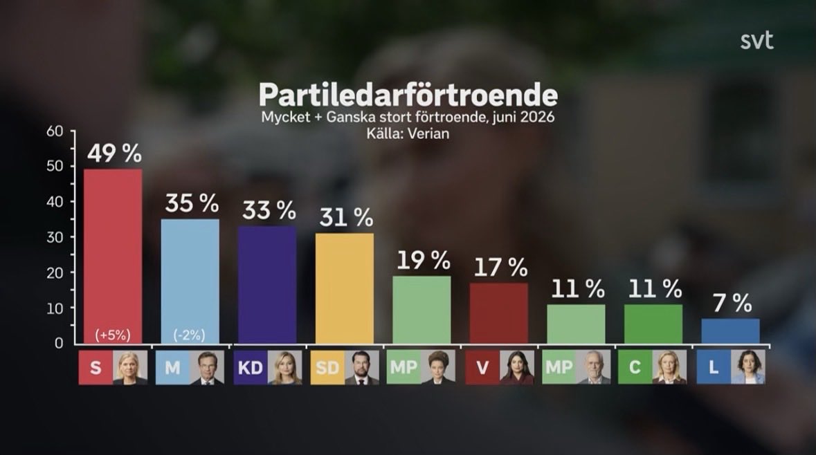 Matilda Ernkrans tweet media