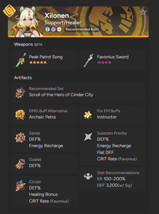 Watchful__'s tweet photo. For other Sandrone team options, characters like Xilonen will want to use sets that give EM or ATK over Damage% like scroll!

Iansan could use Noblesse

Fischl could use ToTM, Nicole would probably get more use out of Scroll... https://t.co/ECQFNQjwTZ
