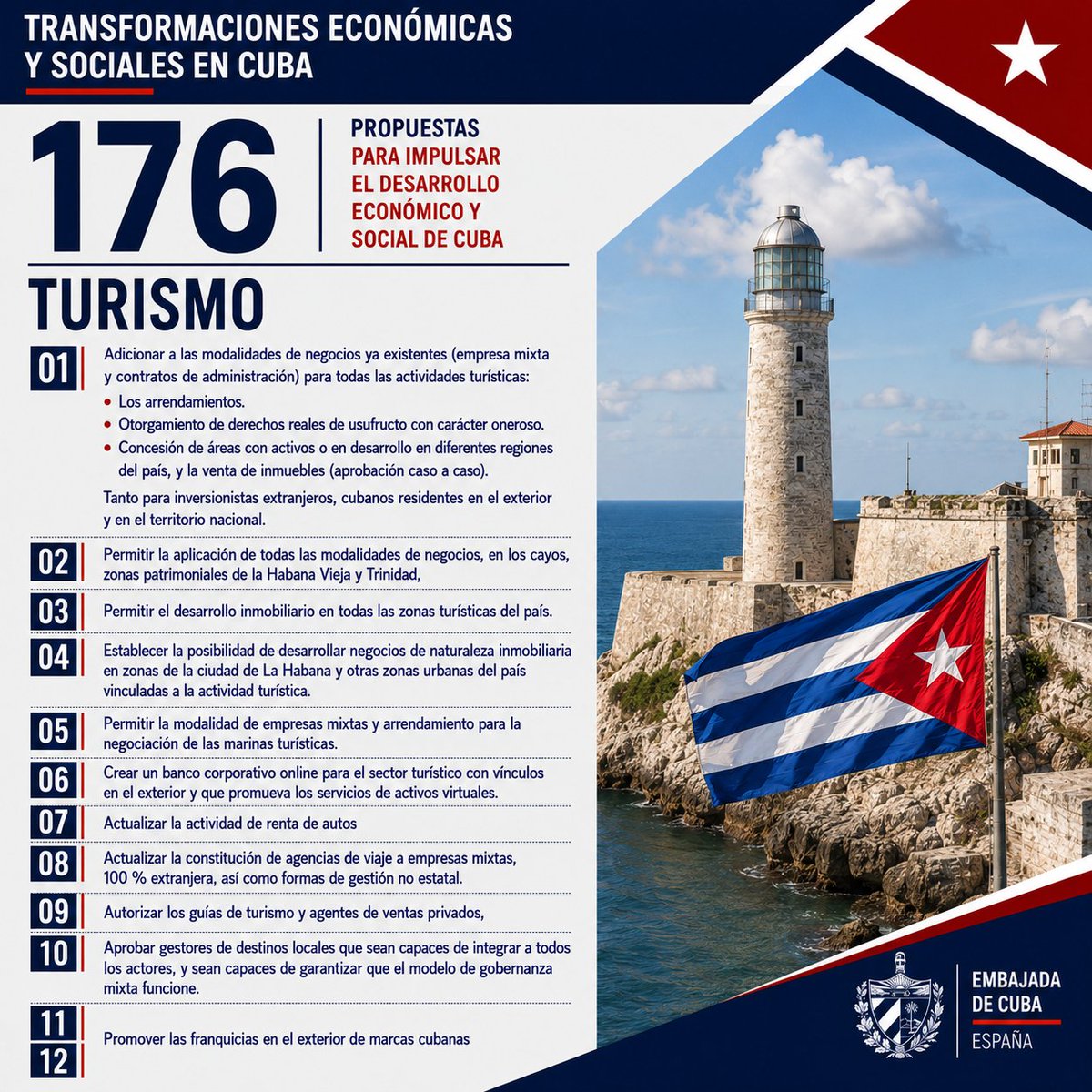 embaCubaEspana's tweet photo. 🇨🇺 Más inversión, más oportunidades y una oferta turística más diversa. Las transformaciones propuestas por el Gobierno cubano buscan fortalecer uno de los sectores estratégicos para el desarrollo económico y social del país.
#Cuba #ANPP https://t.co/3iBcOWRBAF