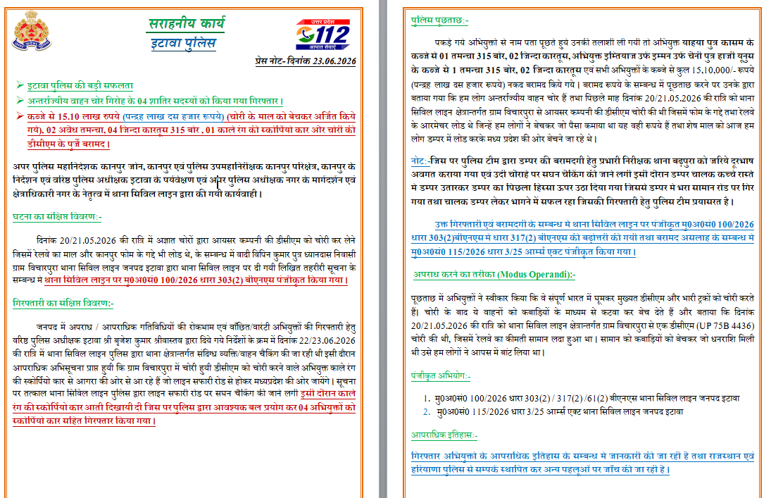 etawahpolice's tweet photo. #Etawahpolice
#Goodwork 
कब्जे से 15.10 लाख रुपये (पन्द्रह लाख दस हजार रूपये) (चोरी के माल को बेचकर अर्जित किये गये), 02 अवैध तमन्चा, 04 जिन्दा कारतूस 315 बोर , 01 काले रंग की स्कोर्पियो कार और चोरी की डीसीएम के पुर्जे बरामद । https://t.co/vLZlJxLJNH