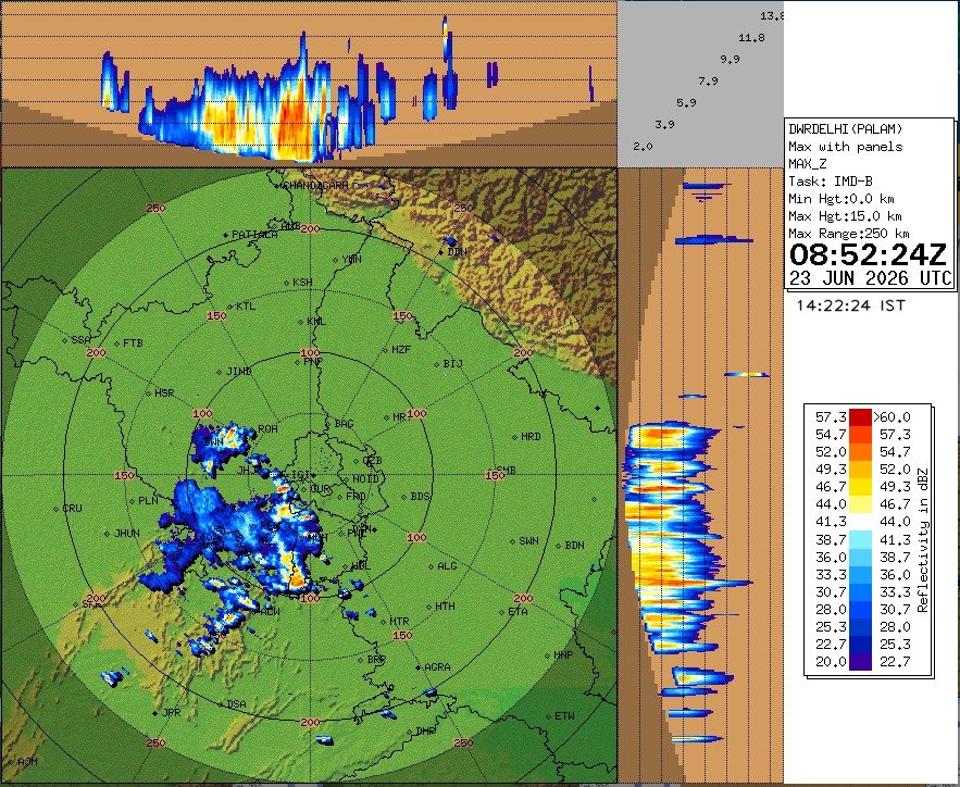 aseemmanchanda's tweet photo. Squally winds up to 100 kmph
over Delhi-NCR. https://t.co/Sr8JAwfsj2