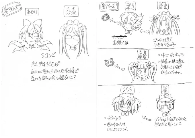 聖アロメンバーはだいたいこんなかんじです 