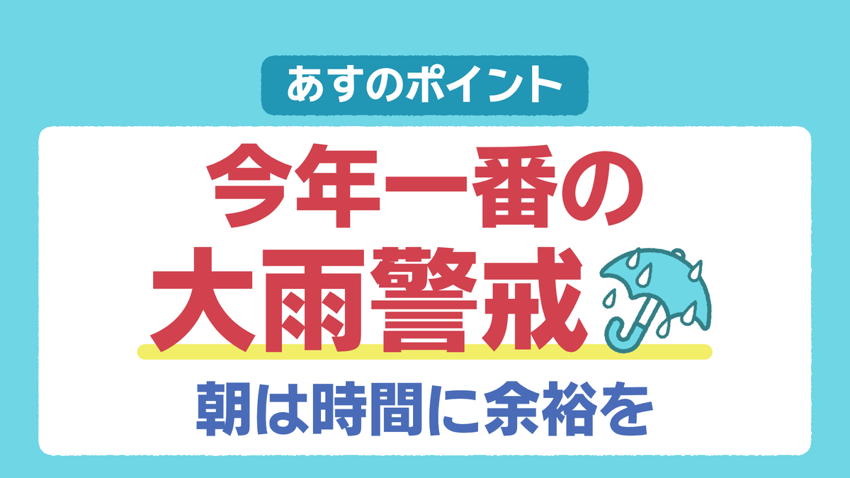 owc_kanetatsu's tweet photo. あす6/24 天気のポイント
👉今年一番の大雨警戒　朝は時間に余裕を
・梅雨前線の活動が活発で局地的に非常に激しい雨が⛈️あす午前が大雨のピークで、交通機関の乱れにも注意⚠️
・熊本県と長崎県には #線状降水帯 発生予測も
#kbc #ぎゅっとkbc #ねこ天
#福岡 #佐賀 #天気予報 https://t.co/Gh2ITGMQ6O