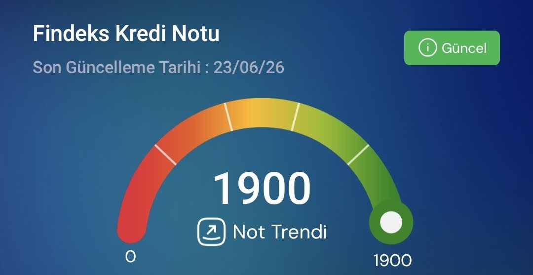 ztdnet's tweet photo. @finansalozgur94 https://t.co/dPzoapvbyS
