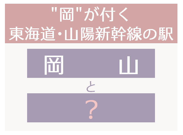 BCI351's tweet photo. 《お出かけクイズ・駅名》 
「？」は何駅でしょう？？  

＊リプ返できないことが多いです ご了承ください https://t.co/RY9Vhmvskd