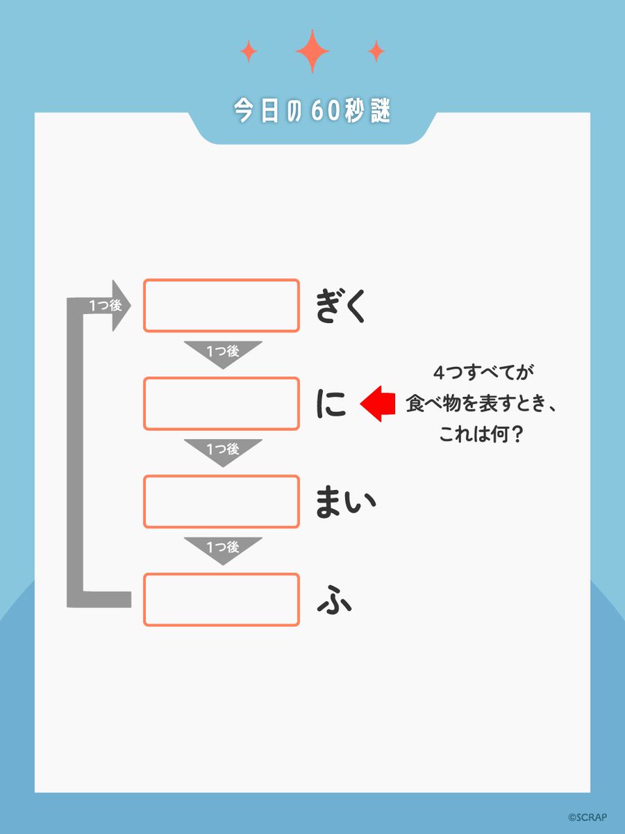 realdgame's tweet photo. 60秒以内にひらめいてください。 https://t.co/fz3IzQjZbH