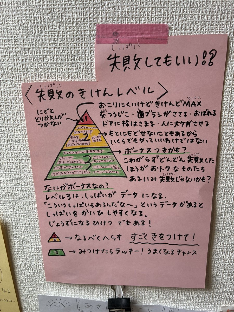tunapporo's tweet photo. こどもと失敗について話してた。 https://t.co/hdvGSKBYQV