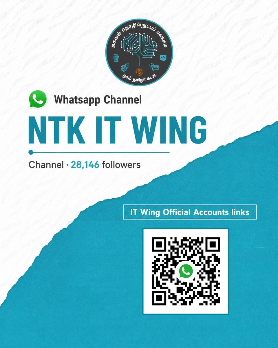 _ITWingNTK's tweet photo. *அறிவிப்பு*

நாம் தமிழர் கட்சியின் தகவல் தொழில்நுட்பப் பாசறை அதிகாரப்பூர்வ சமூக வலைதளப் பக்கங்கள் இவை மட்டுமே இந்தப் பக்கங்களில் வரும் அறிக்கைகள் மட்டுமே அதிகாரப்பூர்வ செய்திகள்.

இதைத் தவிர்த்து நாம் தமிழர் கட்சி தகவல் தொழில்நுட்பப் பாசறை பெயரைப் பயன்படுத்தி இயங்கும் சமூக வலைதளப் பக்கங்களில் வரும் செய்திகளுக்கு தகவல் தொழில்நுட்பப் பாசறை பொறுப்பாகாது

அனைவரும் அதிகாரப்பூர்வப் பக்கங்களைப் பின்தொடர்ந்து, கட்சியின் அறிவிப்புகள் மற்றும் செய்திகளை அறிந்துகொள்ளுங்கள்.

கீச்சு/X:
https://t.co/KzQr7mhty1

வலையொளி/Youtube:

https://t.co/FL9A3YxGjR

படவரி/instagram:

https://t.co/AP2ZwYSR3j

முகநூல்/Facebook:

https://t.co/N35Efgp1ba

Thread 

https://t.co/Pou3qs5nN3

WhatsApp Channel/ பகிரி பக்கம்:
Follow the NTK IT WING channel on WhatsApp: https://t.co/RgUYsQeWhK

Spotify

https://t.co/Ml0j7ClQTD