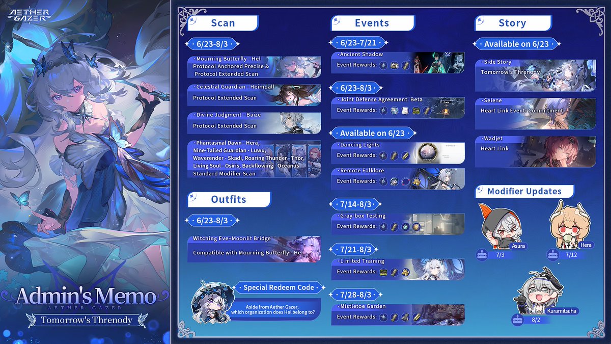 AetherGazerEN's tweet photo. Admin's Memo| Tomorrow's Threnody

Hello, dear Admin!

V4.6 "Tomorrow's Threnody" has started!🎉
I've prepared an event memo for this version just for you—save it and check it out!

🎁I've hidden a little Easter Egg in it, and the answer is the redeem code!

How to Redeem: 
Tap [Menu] in top-right corner > [Redeem] > [Enter Redeem Code], and voila! Your gift awaits! ヾ(✿ﾟ▽ﾟ)ノ

#AetherGazer