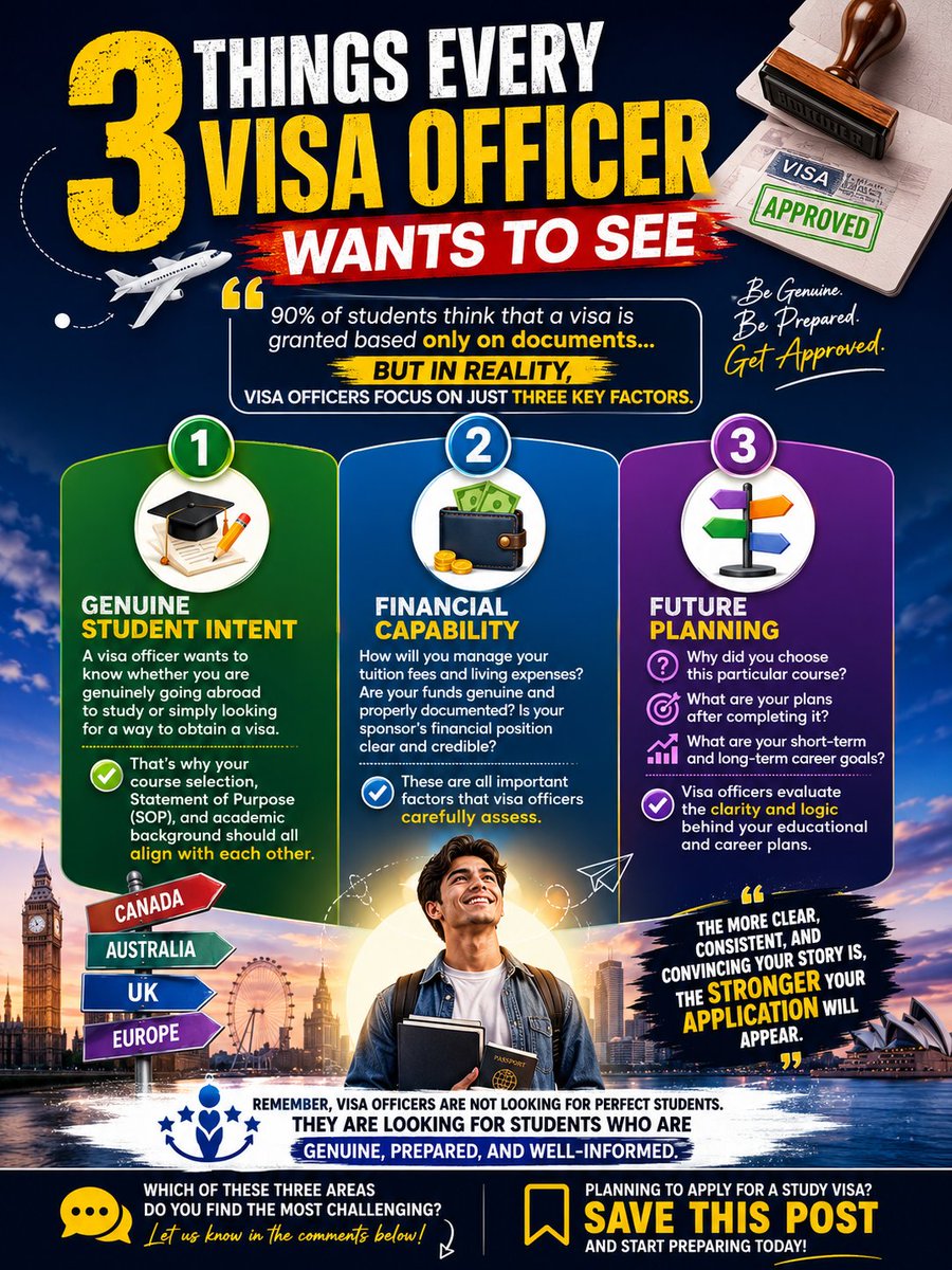 ASWGlobal's tweet photo. ✈️ Want to know what visa officers really look for?

#StudyVisa #StudyAbroad #InternationalEducation #StudentVisa #StudyInCanada #StudyInAustralia #StudyInUK #StudyInEurope #VisaTips #StudyAbroadTips https://t.co/LAYanYrl46