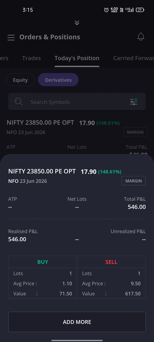 Babaji716's tweet photo. Muje lagata hai thoda patience shikne ki jarurat hai ye option 30 tak gaya tha but I exit at 9.50 😭😭😭 #nifty #niftyexpiry #intraday https://t.co/8qXCVE2z2x