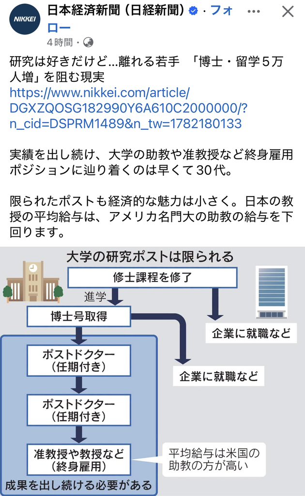 Anesthesia_N's tweet photo. これは大学病院にも言えることで大学に残っても教授の給料なんてたかが知れてる。昔の財前教授のように製薬会社からキックバックガバガバなんてのは御法度
そりゃみんな直美になりますわな https://t.co/ALj0WYV6c6