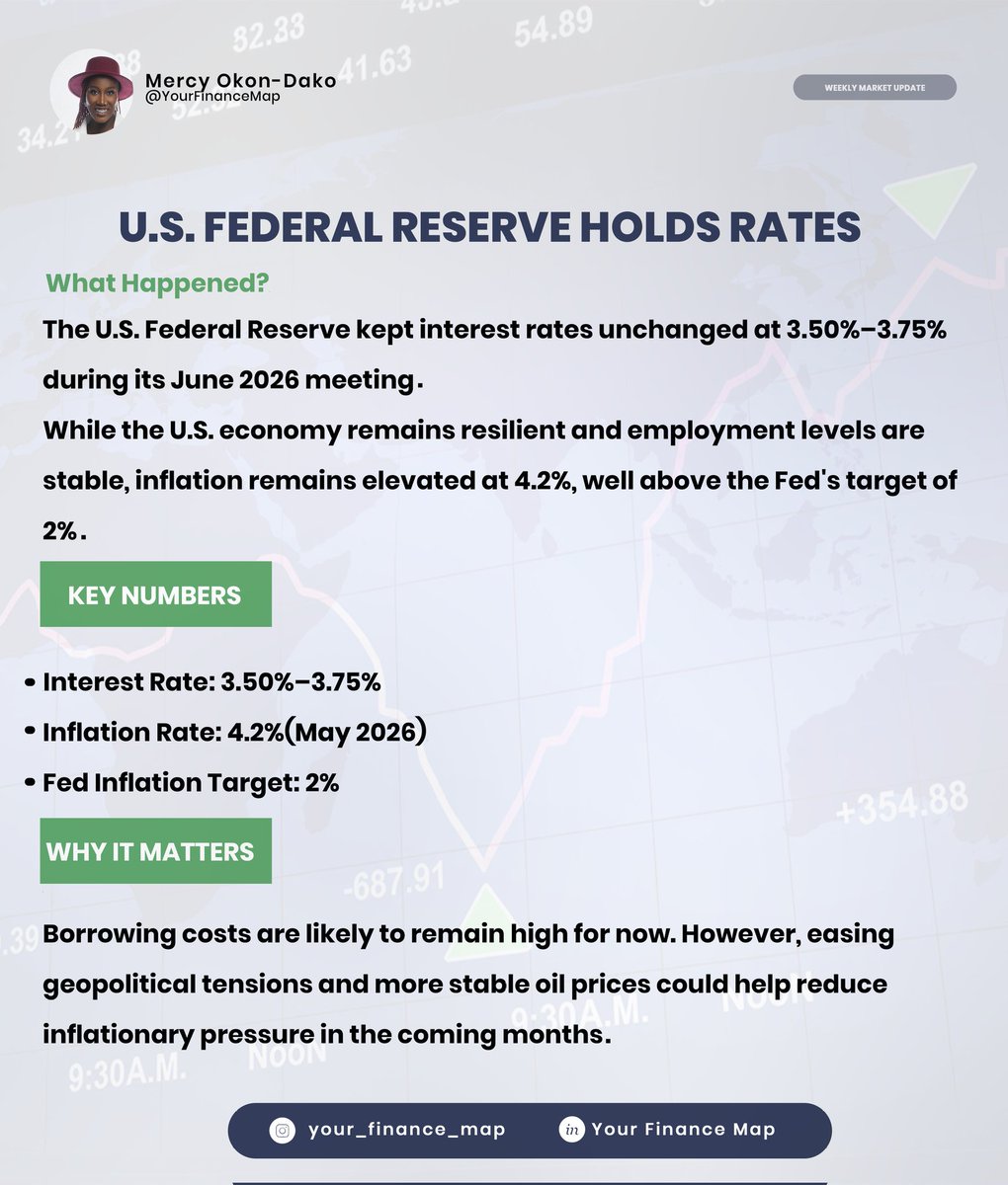 Your_FinanceMap's tweet photo. Interest rates remain elevated, inflation continues to rise, and markets are adjusting accordingly.

Staying informed isn't about predicting the future; it's about making better financial decisions with the information available today.

#YourFinanceMap
#FinancialLiteracy
#Wealth https://t.co/VwDMDgC9xZ