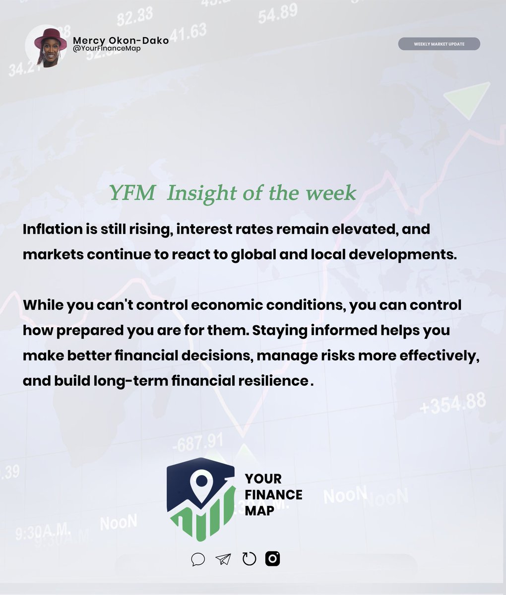 Your_FinanceMap's tweet photo. https://t.co/DCOUhkFf9y